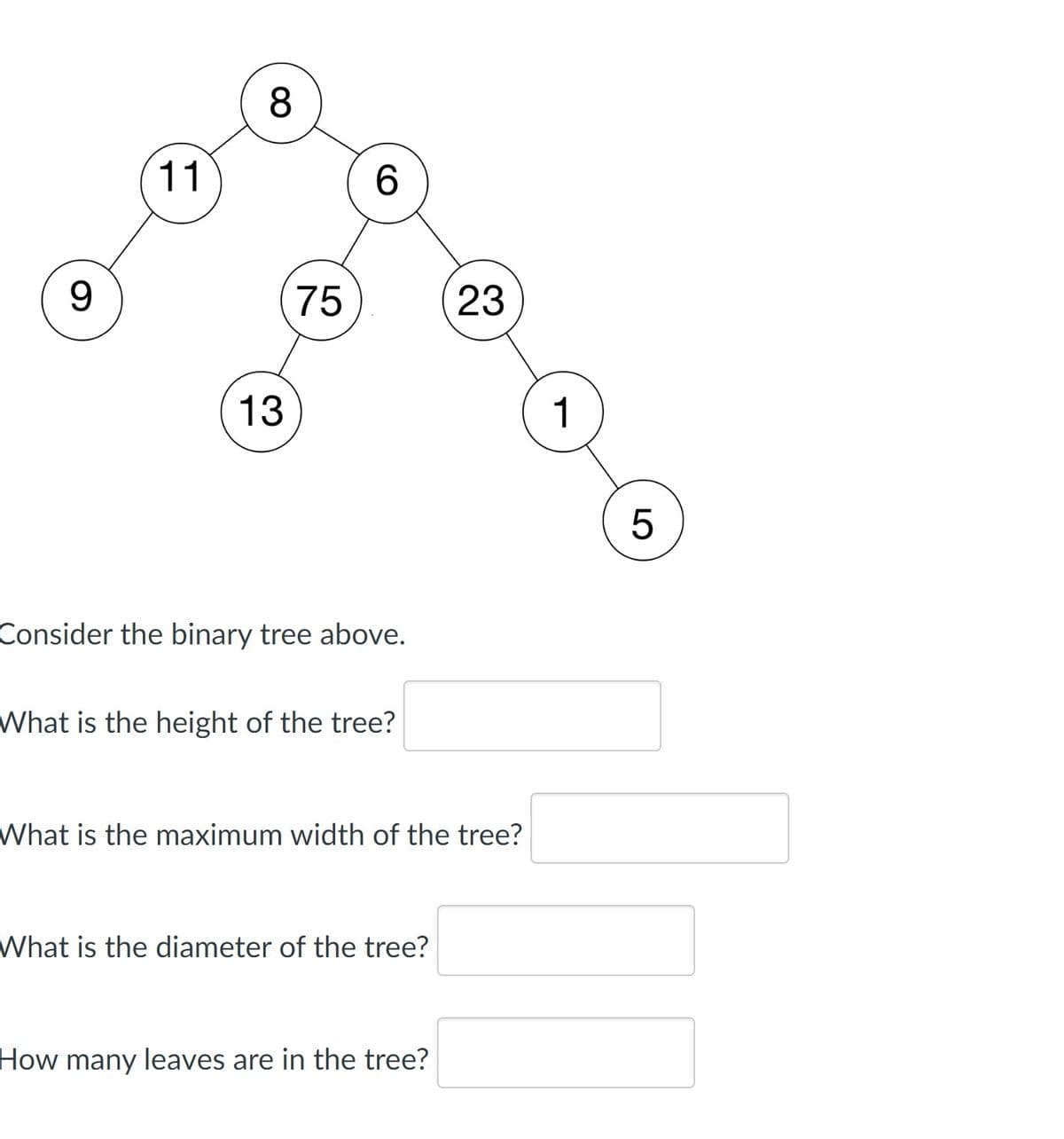 9
11
8
13
75
6
Consider the binary tree above.
What is the height of the tree?
What is the maximum width of the tree?
What is the diameter of the tree?
23
How many leaves are in the tree?
1
5