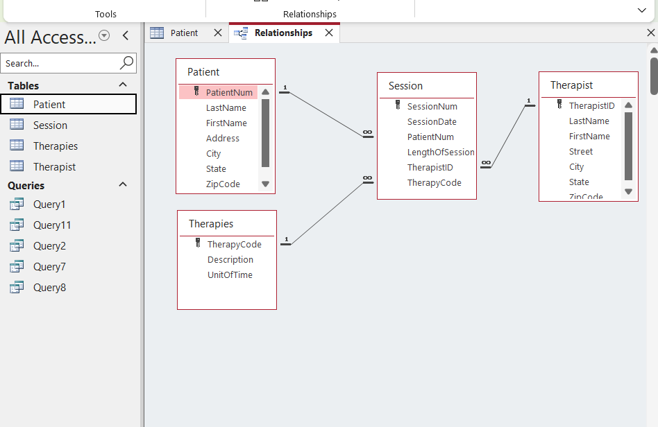 All Access... <
0
Search...
Tables
Patient
Session
Therapies
Therapist
Queries
Tools
Query1
Query11
Query2
Query7
Query8
Patient
X
Patient
PatientNum
LastName
FirstName
Address
City
State
ZipCode
Therapies
Relationships
Relationships X
TherapyCode
Description
UnitOfTime
Session
Session Num
SessionDate
PatientNum
LengthOfSession
TherapistID
TherapyCode
18
Therapist
TherapistID
LastName
FirstName
Street
City
State
ZinCode
<
X