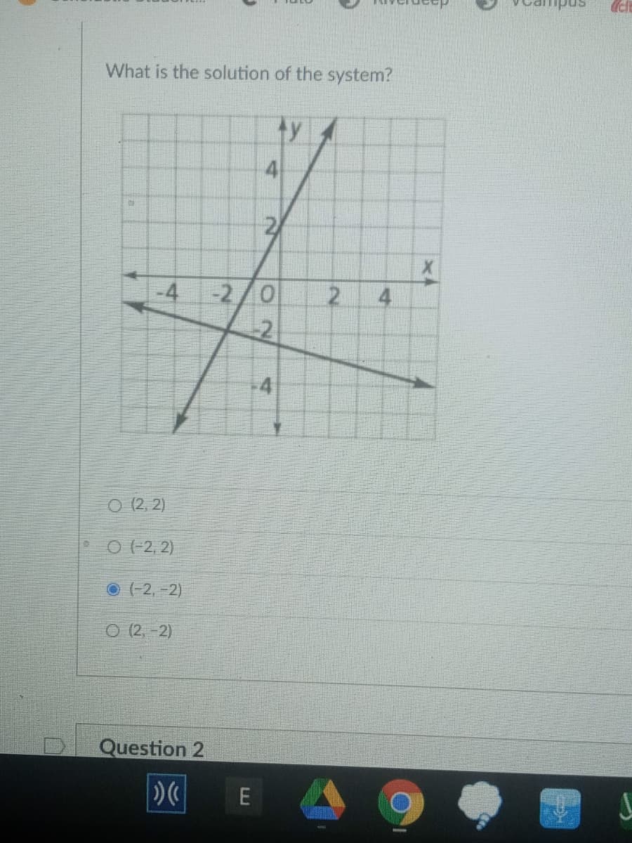 What is the solution of the system?
ty
4
-4
-2/0
2
4
O (2, 2)
O (2, 2)
O (-2, -2)
O (2,-2)
Question 2
2)
2.
