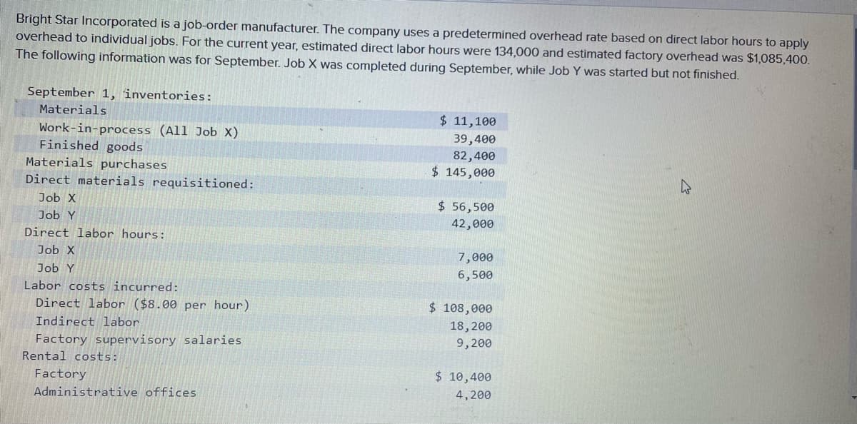 Bright Star Incorporated is a job-order manufacturer. The company uses a predetermined overhead rate based on direct labor hours to apply
overhead to individual jobs. For the current year, estimated direct labor hours were 134,000 and estimated factory overhead was $1,085,400.
The following information was for September. Job X was completed during September, while Job Y was started but not finished.
September 1, inventories:
Materials
Work-in-process (All Job X)
Finished goods
Materials purchases
Direct materials requisitioned:
Job X
Job Y
Direct labor hours:
Job X
Job Y
Labor costs incurred:
Direct labor ($8.00 per hour)
Indirect labor
Factory supervisory salaries
Rental costs:
Factory
Administrative offices
$ 11,100
39,400
82,400
$ 145,000
$ 56,500
42,000
7,000
6,500
$ 108,000
18,200
9,200
$ 10,400
4,200