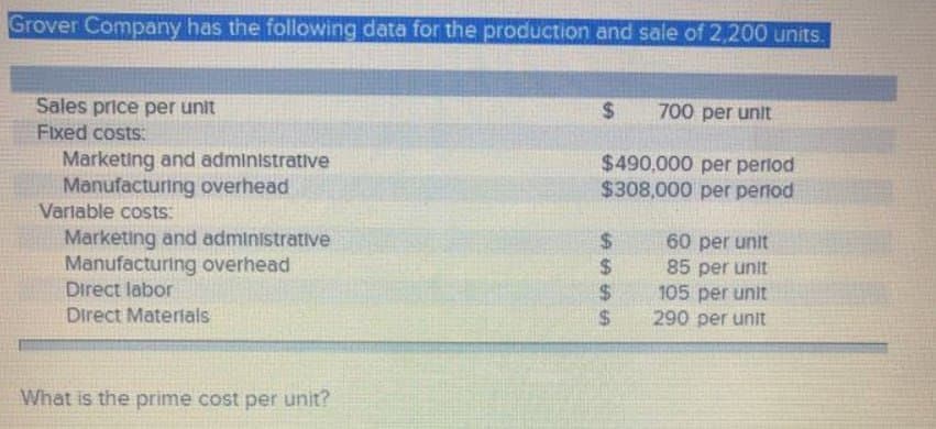 Grover Company has the following data for the production and sale of 2,200 units.
Sales price per unit
Fixed costs:
Marketing and administrative
Manufacturing overhead
Variable costs:
Marketing and administrative
Manufacturing overhead
Direct labor
Direct Materials
What is the prime cost per unit?
$ 700 per unit
$490,000 per period
$308,000 per period
$
$
5555
$
$
60 per unit
85 per unit
105 per unit
290 per unit