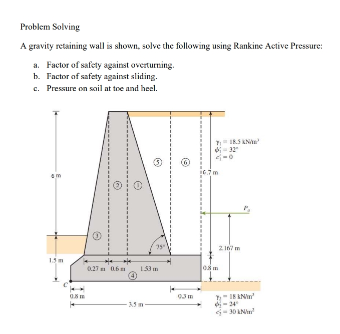 Problem Solving
A gravity retaining wall is shown, solve the following using Rankine Active Pressure:
a. Factor of safety against overturning.
b. Factor of safety against sliding.
c. Pressure on soil at toe and heel.
Y = 18.5 kN/m
$i = 32°
e = 0
16.7 m
6 m
Pa
75
2.167 m
1.5 m
0.27 m 0.6 m
1.53 m
0.8 m
Y2= 18 kN/m
4 = 24°
e = 30 kN/m?
0.8 m
0.3 m
3.5 m
