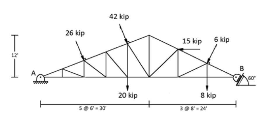 42 kip
26 kip
15 kip
6 kip
12'
B
8 kip
20 kip
+
5 @ 6' = 30'
3 @ 8' = 24'
