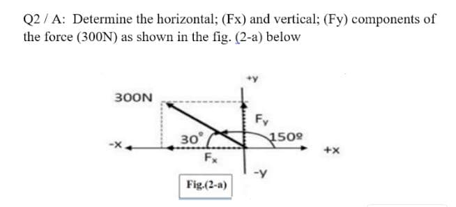 Q2 / A: Determine the horizontal; (Fx) and vertical; (Fy) components of
the force (300N) as shown in the fig. (2-a) below
300N
Fy
30°
150
+x
Fx
-y
Fig.(2-a)
