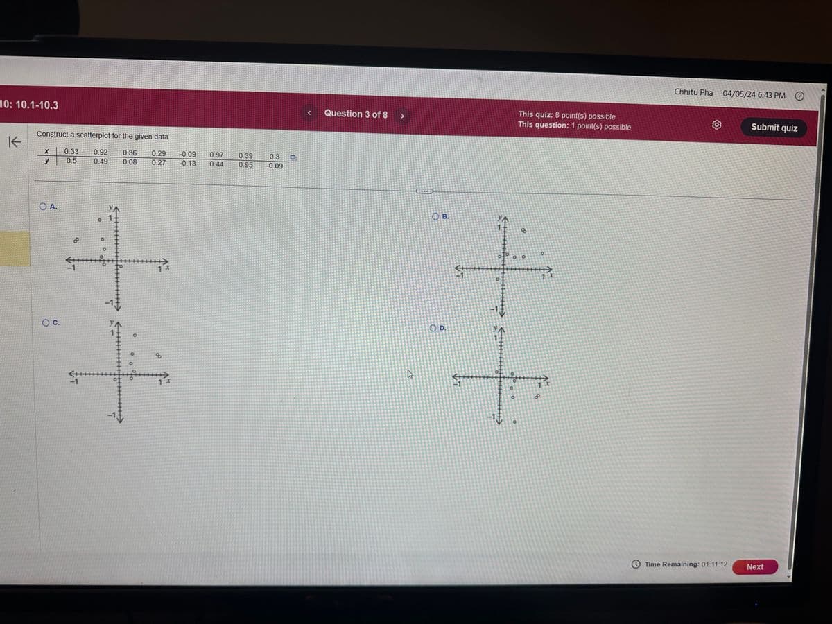 10: 10.1-10.3
K
Construct a scatterplot for the given data.
X
0.33
0.92
y
0.5
0.49
0.36 0.29
0.08
-0.09
0.97
0.39
0.3
0.27
-0.13
0.44
0.95 -0.09
OA.
○ c.
8
ㄚ
→
-1
O
°°
0 0
8
1 x
D
Question 3 of 8
>
OD.
This quiz: 8 point(s) possible
This question: 1 point(s) possible
B.
∧
8
-1
O
O
00
-1
<+
o
1 I
o
8
O
1 .
Chhitu Pha
04/05/24 6:43 PM
Time Remaining: 01:11:12
Next
Submit quiz