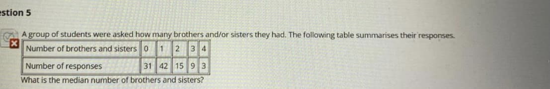 estion 5
A group of students were asked how many brothers and/or sisters they had. The following table summarises their responses.
Number of brothers and sisters 0
1
2
34
Number of responses
31 42 15 9 3
What is the median number of brothers and sisters?
