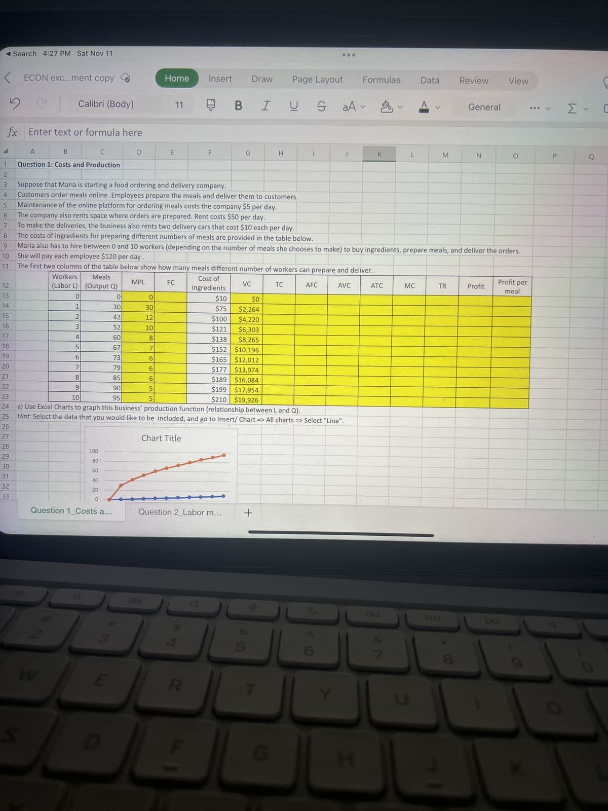 ◄ Search 4:27 PM Sat Nov 11
<
5
1
2
3
4
fx Enter text or formula here
5
6
7
8
9
10
11
ECON exc...ment copy
12
13
14
15
16
17
18
19
20
21
22
23
24
25
26
27
28
29
30
31
32
33
Calibri (Body)
A
B
C
Question 1: Costs and Production
Workers
(Labor L)
0
100
80
60
40
20
0
Question 1 Costs a...
E
D
D
67
73
79
85
90
95
MPL
Home
0
30
12
10
8
7
6
6
6
5
5
E
88
11
FC
Chart Title
Insert
F
R
1
2
3
4
5
6
7
8
9
10
a) Use Excel Charts to graph this business' production function (relationship between L and Q).
Hint: Select the data that you would like to be included, and go to Insert/ Chart => All charts => Select "Line".
El
Cost of
ingredients
Question 2_Labor m...
G
Suppose that Maria is starting a food ordering and delivery company.
Customers order meals online. Employees prepare the meals and deliver them to customers.
Maintenance of the online platform for ordering meals costs the company $5 per day.
The company also rents space where orders are prepared. Rent costs $50 per day.
To make the deliveries, the business also rents two delivery cars that cost $10 each per day.
The costs of ingredients for preparing different numbers of meals are provided in the table below.
Maria also has to hire between 0 and 10 workers (depending on the number of meals she chooses to make) to buy ingredients, prepare meals, and deliver the orders.
She will pay each employee $120 per day
The first two columns of the table below show how many meals different number of workers can prepare and deliver.
VC
AVC
Meals
(Output Q)
0
30
42
52
60
Draw
$0
$10
$75
$100
$2,264
$4,220
$121
$6,303
$138
$8,265
$152 $10,196
$165 $12,012
$177 $13,974
$189 $16,084
$199 $17,954
$210 $19,926
+
S
I US aA
H
T
Page Layout Formulas
TC
AFC
Y
v
I
K
ATC
A
L
Data
MC
A
v
M
Review
TR
General
N
Profit
View
8
Profit per
meal
*** V
P
E
Σ C