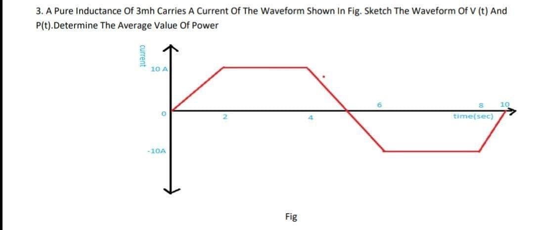 3. A Pure Inductance Of 3mh Carries A Current Of The Waveform Shown In Fig. Sketch The Waveform Of V (t) And
P(t).Determine The Average Value Of Power
10 A
time(sec)
-10A
Fig
current
