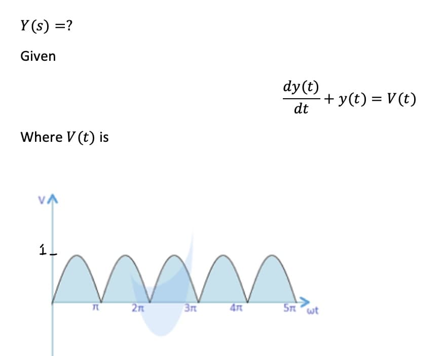 Y (s) =?
Given
dy(t) + y(t) = V (t)
dt
Where V (t) is
VA
1.
2n
3n
4
Sn wt
