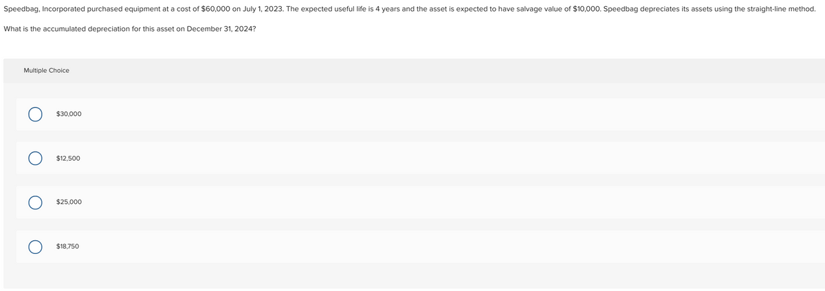 Speedbag, Incorporated purchased equipment at a cost of $60,000 on July 1, 2023. The expected useful life is 4 years and the asset is expected to have salvage value of $10,000. Speedbag depreciates its assets using the straight-line method.
What is the accumulated depreciation for this asset on December 31, 2024?
Multiple Choice
$30,000
$12,500
$25,000
$18,750