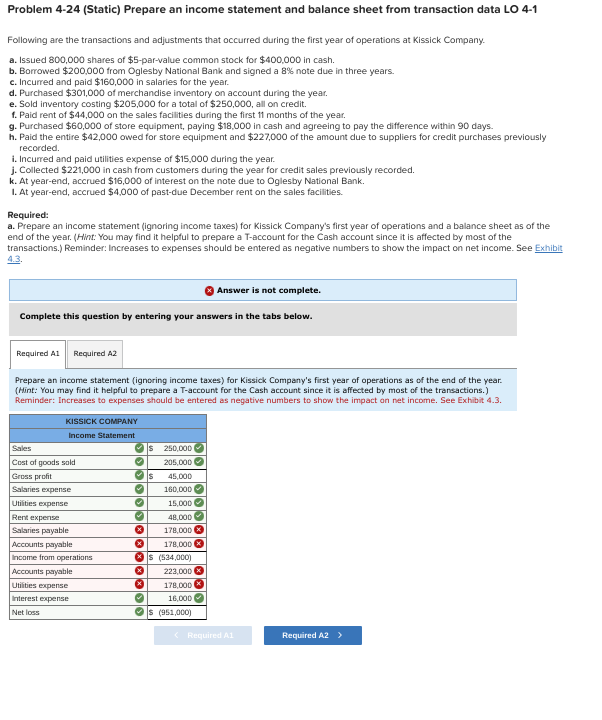 Problem 4-24 (Static) Prepare an income statement and balance sheet from transaction data LO 4-1
Following are the transactions and adjustments that occurred during the first year of operations at Kissick Company.
a. Issued 800,000 shares of $5-par-value common stock for $400,000 in cash.
b. Borrowed $200,000 from Oglesby National Bank and signed a 8% note due in three years.
c. Incurred and paid $160,000 in salaries for the year.
d. Purchased $301,000 of merchandise inventory on account during the year.
e. Sold inventory costing $205,000 for a total of $250,000, all on credit.
f. Paid rent of $44,000 on the sales facilities during the first 11 months of the year.
g. Purchased $60,000 of store equipment, paying $18,000 in cash and agreeing to pay the difference within 90 days.
h. Paid the entire $42,000 owed for store equipment and $227,000 of the amount due to suppliers for credit purchases previously
recorded.
i. Incurred and paid utilities expense of $15,000 during the year.
j. Collected $221,000 in cash from customers during the year for credit sales previously recorded.
k. At year-end, accrued $16,000 of interest on the note due to Oglesby National Bank.
1. At year-end, accrued $4,000 of past-due December rent on the sales facilities.
Required:
a. Prepare an income statement (ignoring income taxes) for Kissick Company's first year of operations and a balance sheet as of the
end of the year. (Hint: You may find it helpful to prepare a T-account for the Cash account since it is affected by most of the
transactions.) Reminder: Increases to expenses should be entered as negative numbers to show the impact on net income. See Exhibit
4.3.
Answer is not complete.
Complete this question by entering your answers in the tabs below.
Required A1 Required A2
Prepare an income statement (ignoring income taxes) for Kissick Company's first year of operations as of the end of the year.
(Hint: You may find it helpful to prepare a T-account for the Cash account since it is affected by most of the transactions.)
Reminder: Increases to expenses should be entered as negative numbers to show the impact on net income. See Exhibit 4.3.
KISSICK COMPANY
Income Statement
Sales
Cost of goods sold
Gross profit
Salaries expense
Utilities expense
Rent expense
Salaries payable
Accounts payable
Income from operations
Accounts payable
Utilities expense
Interest expense
Net loss
S 250,000
✔
205,000
✔S 45,000
33
160,000✔
15,000
48,000
178,000
x
178,000
XS (534,000)
223,000
178,000
16,000
✔
›**
X
8
OCCO
x
✔
✔s (951,000)
XX
< Required A1
Required A2 >