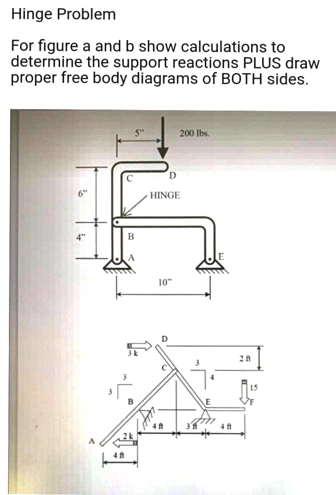 Hinge Problem
For figure a and b show calculations to
determine the support reactions PLUS draw
proper free body diagrams of BOTH sides.
200 lbs.
C
6"
HINGE
4"
B
A
10"
3 k
2 ft
15
B
4 ft
4 t
2k
4ft
