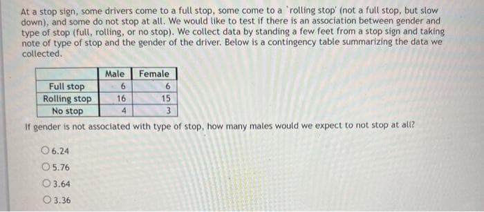 At a stop sign, some drivers come to a full stop, some come to a 'rolling stop' (not a full stop, but slow
down), and some do not stop at all. We would like to test if there is an association between gender and
type of stop (full, rolling, or no stop). We collect data by standing a few feet from a stop sign and taking
note of type of stop and the gender of the driver. Below is a contingency table summarizing the data we
collected.
06.24
05.76
Male
6
16
Full stop
Rolling stop
No stop
If gender is not associated with type of stop, how many males would we expect to not stop at all?
3.64
3.36
Female
6
15
3