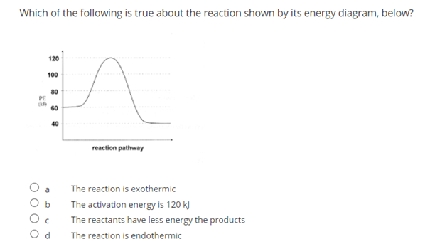 Which of the following is true about the reaction shown by its energy diagram, below?
PE
an
120
100
80
60
40
C
Od
reaction pathway
The reaction is exothermic
The activation energy is 120 kJ
The reactants have less energy the products
The reaction is endothermic