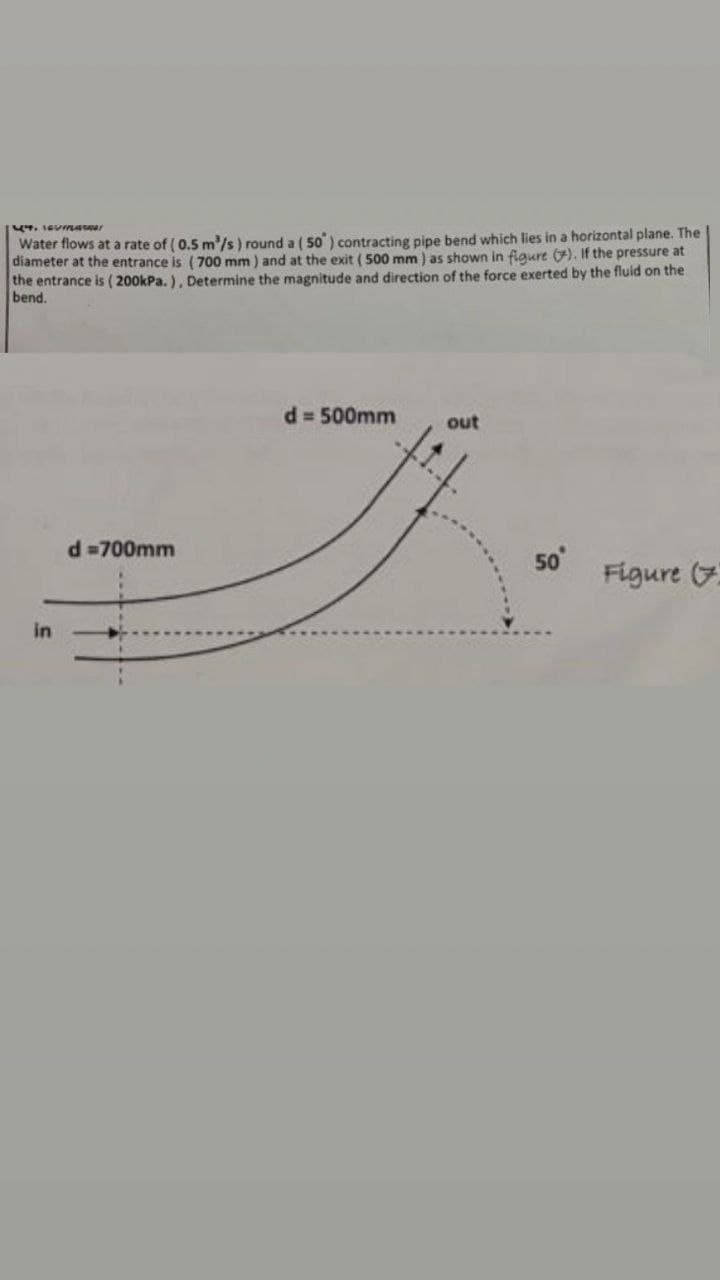 UT. LEUMASARY
Water flows at a rate of (0.5 m³/s) round a (50) contracting pipe bend which lies in a horizontal plane. The
diameter at the entrance is (700 mm) and at the exit (500 mm) as shown in figure (7). If the pressure at
the entrance is (200kPa. ), Determine the magnitude and direction of the force exerted by the fluid on the
bend.
d = 500mm
out
d=700mm
Figure (7
in
50