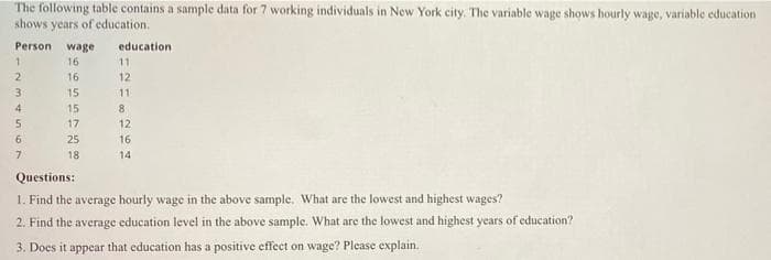 The following table contains a sample data for 7 working individuals in New York city. The variable wage shows hourly wage, variable education
shows years of education.
Person
education
wage
16
1.
11
16
12
3
15
11
4
15
8.
17
12
6
25
16
18
14
Questions:
1. Find the average hourly wage in the above sample. What are the lowest and highest wages?
2. Find the average education level in the above sample. What are the lowest and highest years of education?
3. Does it appear that education has a positive effect on wage? Please explain.
