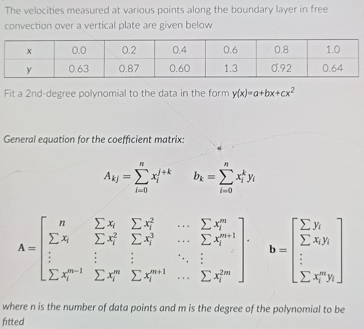 The velocities measured at various points along the boundary layer in free
convection over a vertical plate are given below
0.0
0.2
0.4
0.6
0.8
1.0
y
0.63
0.87
0.60
1.3
Ở.92
0.64
Fit a 2nd-degree polynomial to the data in the form y(x)=a+bx+cx?
General equation for the coefficient matrix:
n
Akj = x+k
bk = xfyi
i=0
i=0
in
Σχ
b
%3D
||
Σ Σx" ΣΧ
2m
where n is the number of data points and m is the degree of the polynomial to be
fitted

