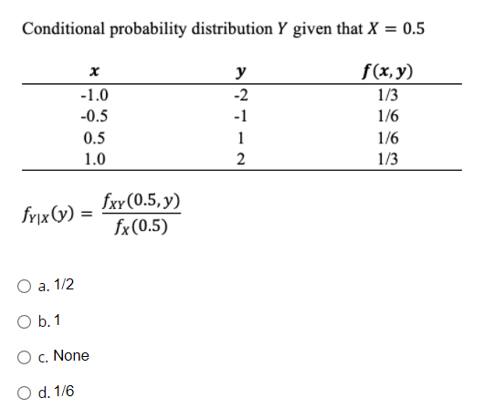 Conditional probability distribution Y given that X = 0.5
y
f(x, y)
-1.0
-2
1/3
-0.5
-1
1/6
0.5
1
1/6
1.0
1/3
fxy (0.5, y)
frix()
fx(0.5)
O a. 1/2
O b. 1
O c. None
O d. 1/6
