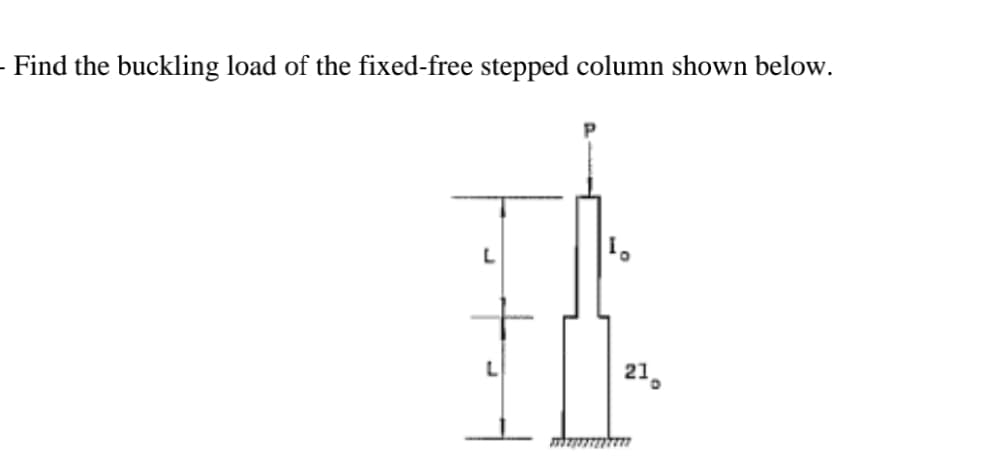 - Find the buckling load of the fixed-free stepped column shown below.
21
ਹੈਰਾਕਰਾਕਰਾਰ ਦਿਤਾਵਾਰਾ