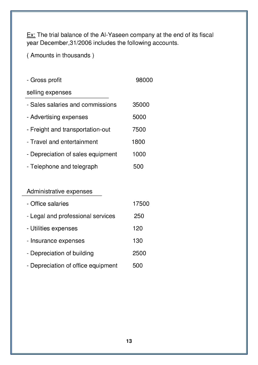 Ex: The trial balance of the Al-Yaseen company at the end of its fiscal
year December,31/2006 includes the following accounts.
( Amounts in thousands )
- Gross profit
98000
selling expenses
- Sales salaries and commissions
35000
- Advertising expenses
5000
- Freight and transportation-out
7500
- Travel and entertainment
1800
- Depreciation of sales equipment
1000
- Telephone and telegraph
500
Administrative expenses
- Office salaries
17500
- Legal and professional services
250
- Utilities expenses
120
- Insurance expenses
130
- Depreciation of building
2500
eciation of office equipment
500
13
