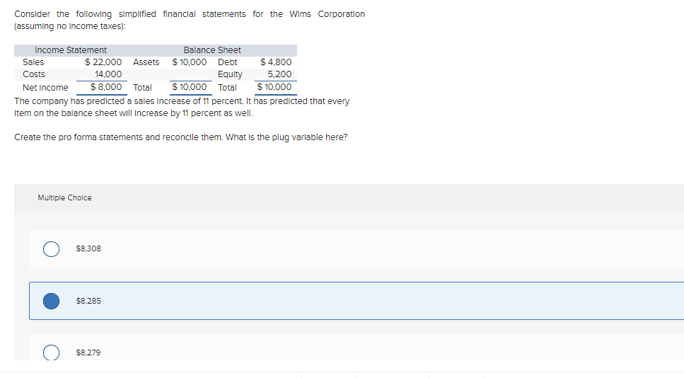 Consider the following simplified financlal statements for the Wims Corporation
(assuming no Income taxes):
Income Statement
Balance Sheet
Sales
S 22.000
Assets
$ 10,000 Debt
$ 4,800
14,000
$ 8,000 Total
Costs
5,200
Equity
$ 10.000 Total
Net Income
$ 10.000
The company has predicted a sales Increase of 11 percent. It has predicted that every
Item on the balance sheet will Increase by 11 percent as well.
Create the pro forma statements and reconcile them. What Is the plug varlable here?
Multiple Cholce
$8,308
$8.285
$8.279
