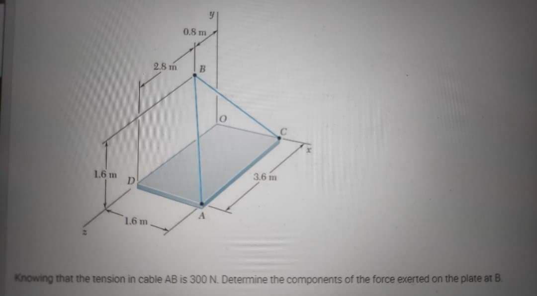 y
0.8 m
2.8 m
3.6 m
1,6 m
1.6 m
Knowing that the tension in cable AB is 300 N. Determine the components of the force exerted on the plate at B.
B,
