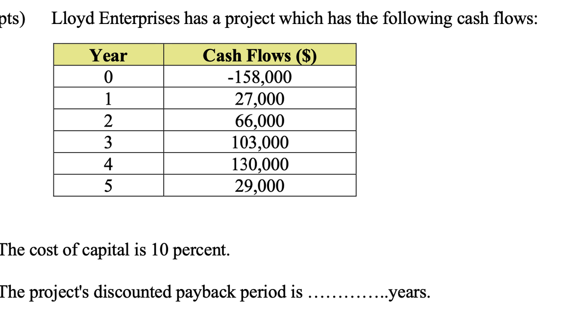 pts)
Lloyd Enterprises
Year
0
1
2
WN
3
45
5
has a project which has the following cash flows:
Cash Flows ($)
-158,000
27,000
66,000
103,000
130,000
29,000
The cost of capital is 10 percent.
The project's discounted payback period is
..years.