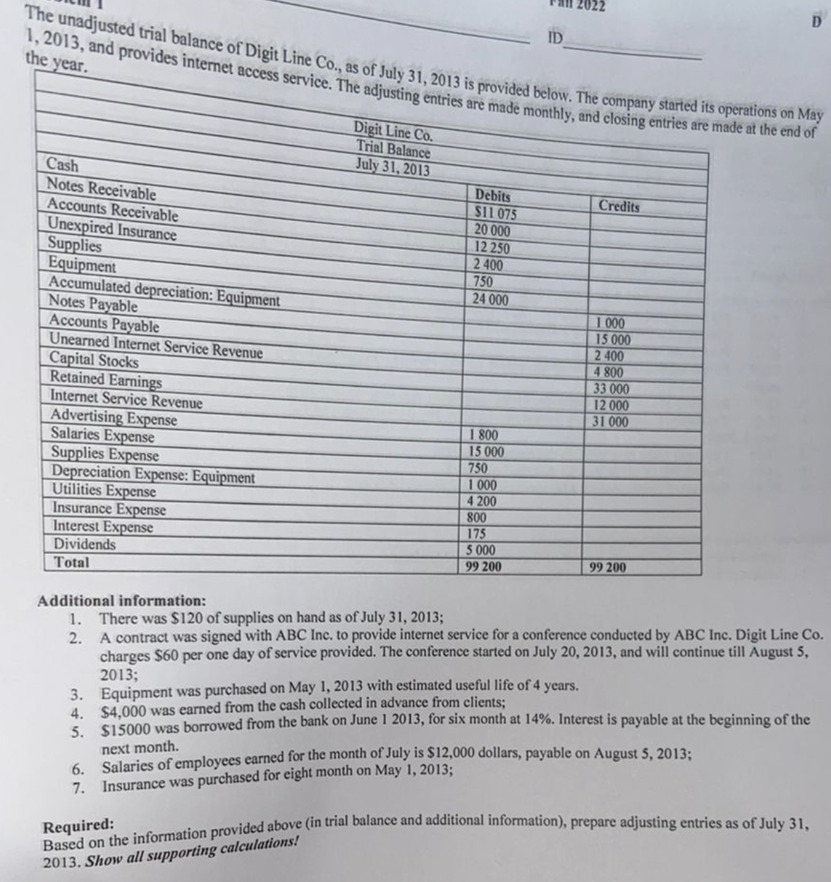 The unadjusted trial balance of Digit Line Co., as of July 31, 2013 is provided below. The company started its operations on
1, 2013, and provides internet access service. The adjusting entries are made monthly, and closing entries are made at the end of
the year.
Cash
Notes Receivable
Accounts Receivable
Unexpired Insurance
Supplies
Equipment
Accumulated depreciation: Equipment
Notes Payable
Accounts Payable
Unearned Internet Service Revenue
Capital Stocks
Retained Earnings
Internet Service Revenue
Advertising Expense
Salaries Expense
Supplies Expense
Depreciation Expense: Equipment
Utilities Expense
Insurance Expense
Interest Expense
Dividends
Total
Digit Line Co.
Trial Balance
July 31, 2013
Debits
$11 075
20 000
12 250
2 400
750
24 000
1 800
15 000
750
1000
4 200
800
175
5 000
99 200
ID
Credits
1 000
15 000
2 400
4 800
33 000
12 000
31 000
99 200
Additional information:
1. There was $120 of supplies on hand as of July 31, 2013;
2. A contract was signed with ABC Inc. to provide internet service for a conference conducted by ABC Inc. Digit Line Co.
charges $60 per one day of service provided. The conference started on July 20, 2013, and will continue till August 5,
2013;
Equipment was purchased on May 1, 2013 with estimated useful life of 4 years.
4. $4,000 was earned from the cash collected in advance from clients;
3.
5. $15000 was borrowed from the bank on June 1 2013, for six month at 14%. Interest is payable at the beginning of the
next month.
6. Salaries of employees earned for the month of July is $12,000 dollars, payable on August 5, 2013;
7. Insurance was purchased for eight month on May 1, 2013;
D
Required:
Based on the information provided above (in trial balance and additional information), prepare adjusting entries as of July 31,
2013. Show all supporting calculations!