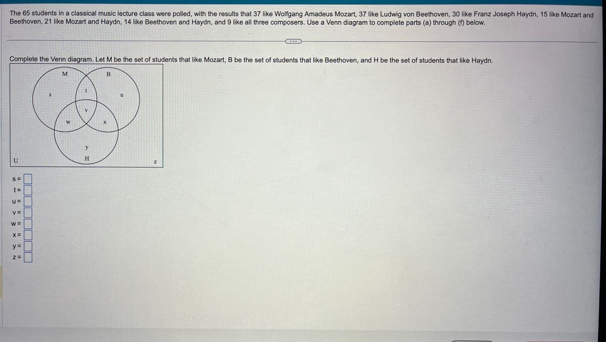 The 65 students in a classical music lecture class were polled, with the results that 37 like Wolfgang Amadeus Mozart, 37 like Ludwig von Beethoven, 30 like Franz Joseph Haydn, 15 like Mozart and
Beethoven, 21 like Mozart and Haydn, 14 like Beethoven and Haydn, and 9 like all three composers. Use a Venn diagram to complete parts (a) through (f) below.
Complete the Venn diagram. Let M be the set of students that like Mozart, B be the set of students that like Beethoven, and H be the set of students that like Haydn.
U
S=
II
U=
V=
W =
X=
y=
Z=
S
M
W
t
V
y
H
B
X
u
Z