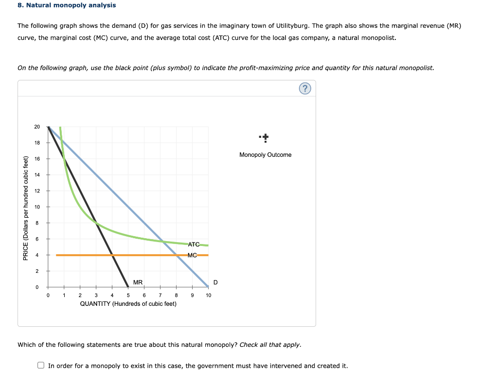 8. Natural monopoly analysis
The following graph shows the demand (D) for gas services in the imaginary town of Utilityburg. The graph also shows the marginal revenue (MR)
curve, the marginal cost (MC) curve, and the average total cost (ATC) curve for the local gas company, a natural monopolist.
On the following graph, use the black point (plus symbol) to indicate the profit-maximizing price and quantity for this natural monopolist.
PRICE (Dollars per hundred cubic feet)
20
18
16
14
0
0
1
2
3
5
6
7
8
QUANTITY (Hundreds of cubic feet)
MR
4
ATC
MC
9 10
D
Monopoly Outcome
(?
Which of the following statements are true about this natural monopoly? Check all that apply.
In order for a monopoly to exist in this case, the government must have intervened and created it.