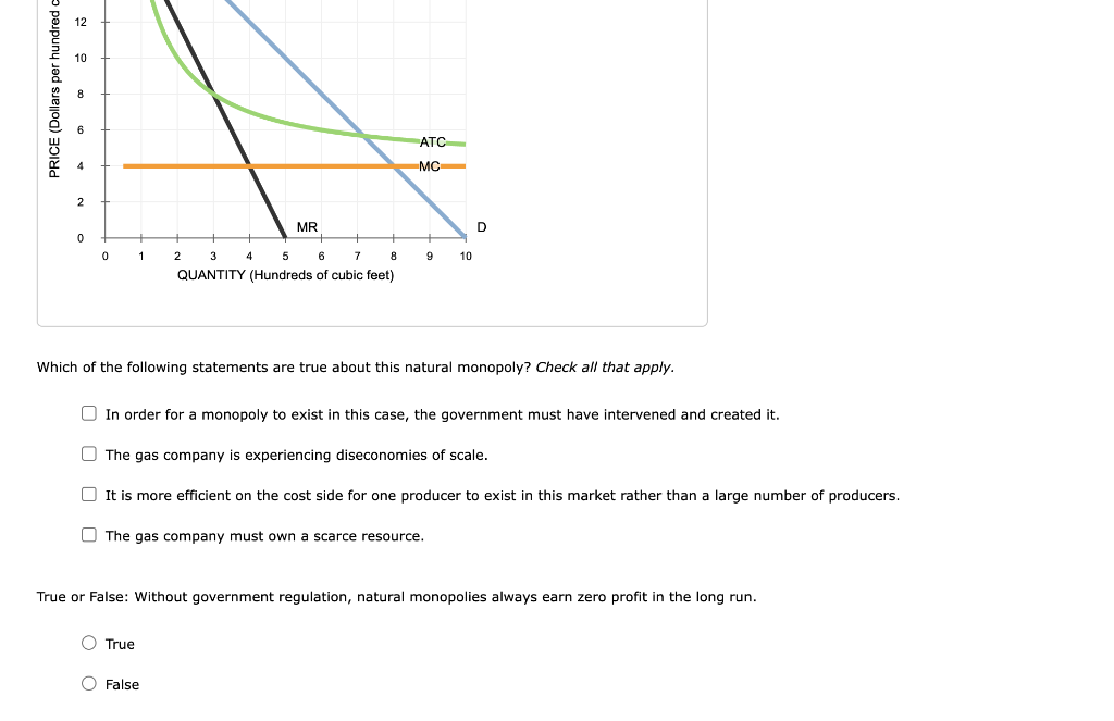 PRICE (Dollars per hundred
0
0
1
2
3
5
6
7
8
QUANTITY (Hundreds of cubic feet)
MR
4
O True
ATC
MC
O False
9
Which of the following statements are true about this natural monopoly? Check all that apply.
The gas company must own scarce resource.
10
In order for monopoly to exist in this case, the government must have intervened and created it.
The gas company is experiencing diseconomies of scale.
D
It is more efficient on the cost side for one producer to exist in this market rather than a large number of producers.
True or False: Without government regulation, natural monopolies always earn zero profit in the long run.