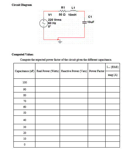 Circuit Diagram
V1
C1
220 Vrms
10uF
60 Hz
0⁰
Computed Values
Compute the expected power factor of the circuit given the different capacitance.
I (RMS)
Capacitance (uF) Real Power (Watts) Reactive Power (Vars) Power Factor
mag (A)
100
90
80
70
60
50
40
30
20
10
0
R1
L1
mm
50Q 10mH
HE