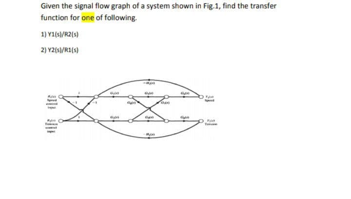 Given the signal flow graph of a system shown in Fig.1, find the transfer
function for one of following.
1) Y1(s)/R2(s)
2) Y2(s)/R1(s)
Te
Tens
