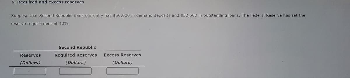 6. Required and excess reserves
Suppose that Second Republic Bank currently has $50,000 in demand deposits and $32,500 in outstanding loans. The Federal Reserve has set the
reserve requirement at 10%.
Reserves
(Dollars)
Second Republic
Required Reserves
(Dollars)
Excess Reserves
(Dollars)