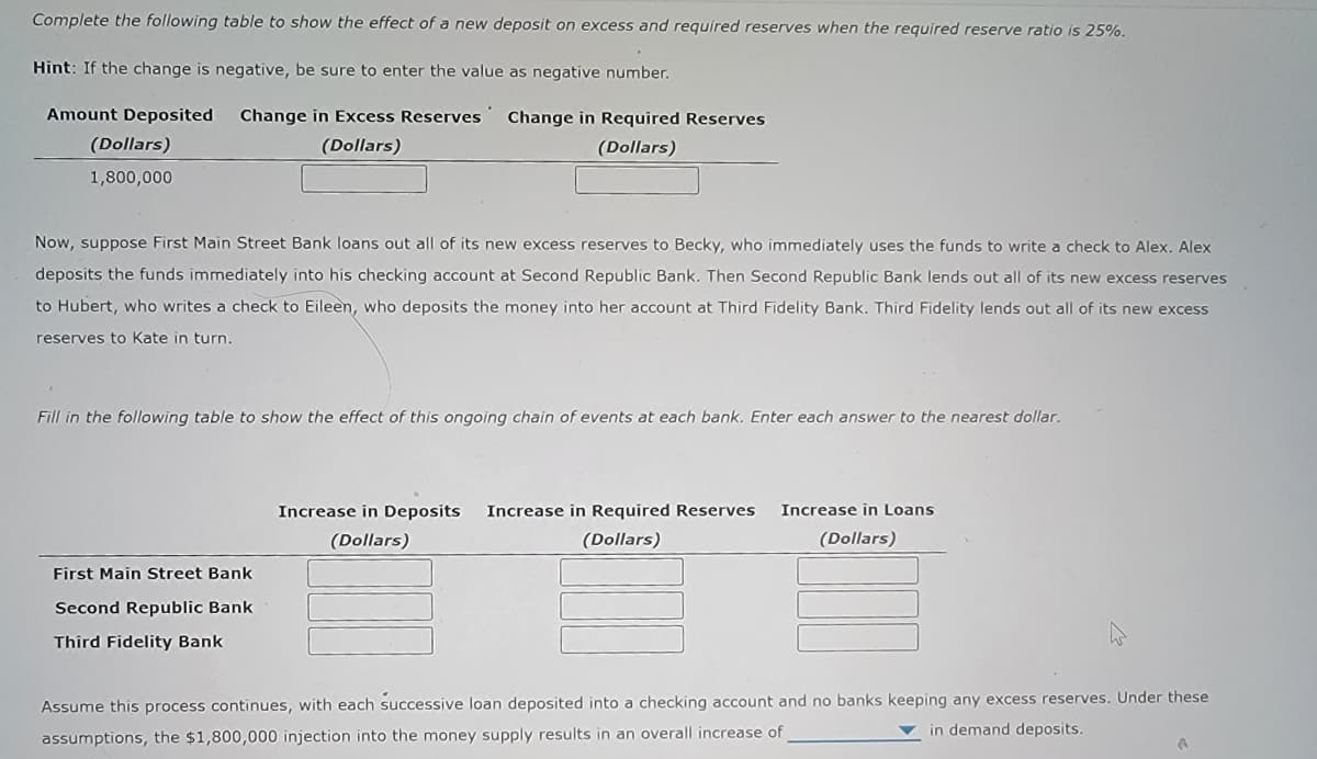 Complete the following table to show the effect of a new deposit on excess and required reserves when the required reserve ratio is 25%.
Hint: If the change is negative, be sure to enter the value as negative number.
Amount Deposited Change in Excess Reserves Change in Required Reserves
(Dollars)
(Dollars)
(Dollars)
1,800,000
Now, suppose First Main Street Bank loans out all of its new excess reserves to Becky, who immediately uses the funds to write a check to Alex. Alex
deposits the funds immediately into his checking account at Second Republic Bank. Then Second Republic Bank lends out all of its new excess reserves
to Hubert, who writes a check to Eileen, who deposits the money into her account at Third Fidelity Bank. Third Fidelity lends out all of its new excess
reserves to Kate in turn.
Fill in the following table to show the effect of this ongoing chain of events at each bank. Enter each answer to the nearest dollar.
First Main Street Bank
Second Republic Bank
Third Fidelity Bank
Increase in Deposits Increase in Required Reserves
(Dollars)
(Dollars)
Increase in Loans
(Dollars)
Assume this process continues, with each successive loan deposited into a checking account and no banks keeping any excess reserves. Under these
in demand deposits.
assumptions, the $1,800,000 injection into the money supply results in an overall increase of
A