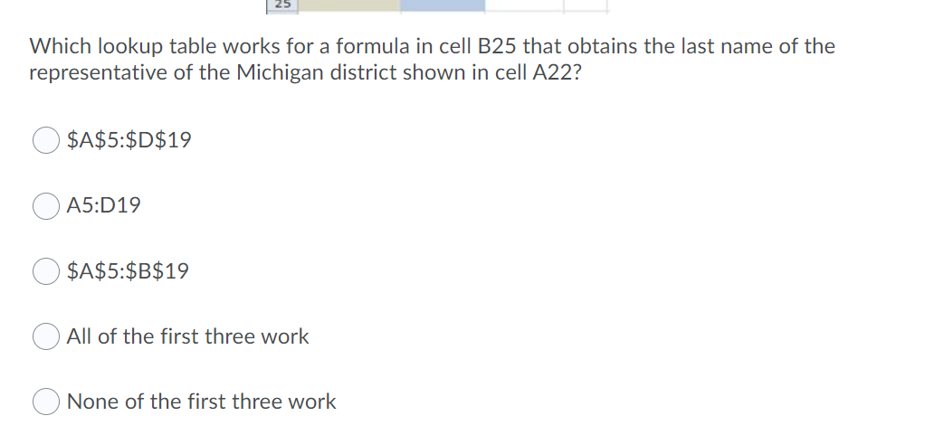 Which lookup table works for a formula in cell B25 that obtains the last name of the
representative of the Michigan district shown in cell A22?
$A$5:$D$19
A5:D19
$A$5:$B$19
All of the first three work
None of the first three work