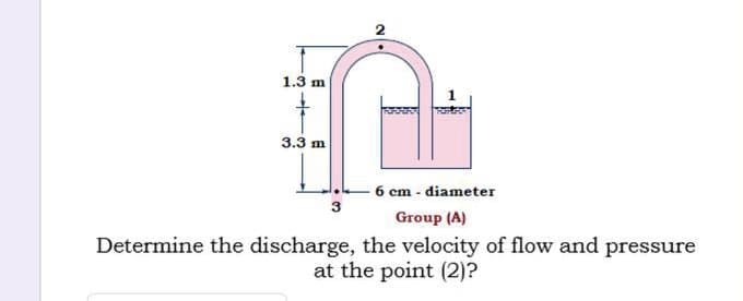 1.3 m
3.3 m
6 cm - diameter
Group (A)
Determine the discharge, the velocity of flow and pressure
at the point (2)?
