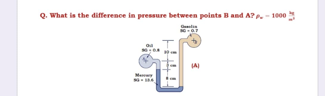 kg
Q. What is the difference in pressure between points B and A? Pw = 1000
Gasolin
SG = 0.7
to
Oil
SG - 0.8
10 cm
3 ст
(A)
Mercury
SG = 13.6
8 cm
