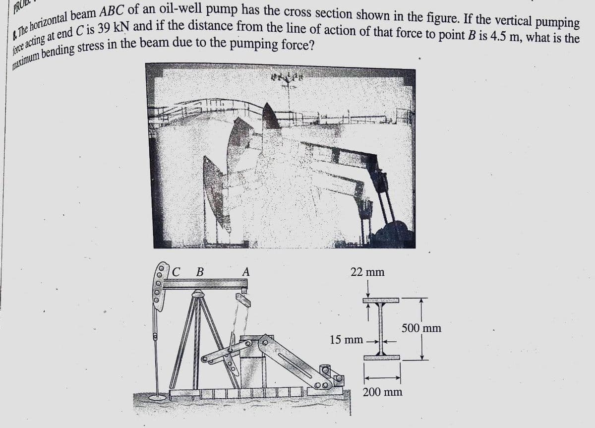 PRO
& The horizontal beam ABC of an oil-well pump has the cross section shown in the figure. If the vertical pumping
B
A
22 mm
500 mm
15 mm →
200 mm
O0 0 00
