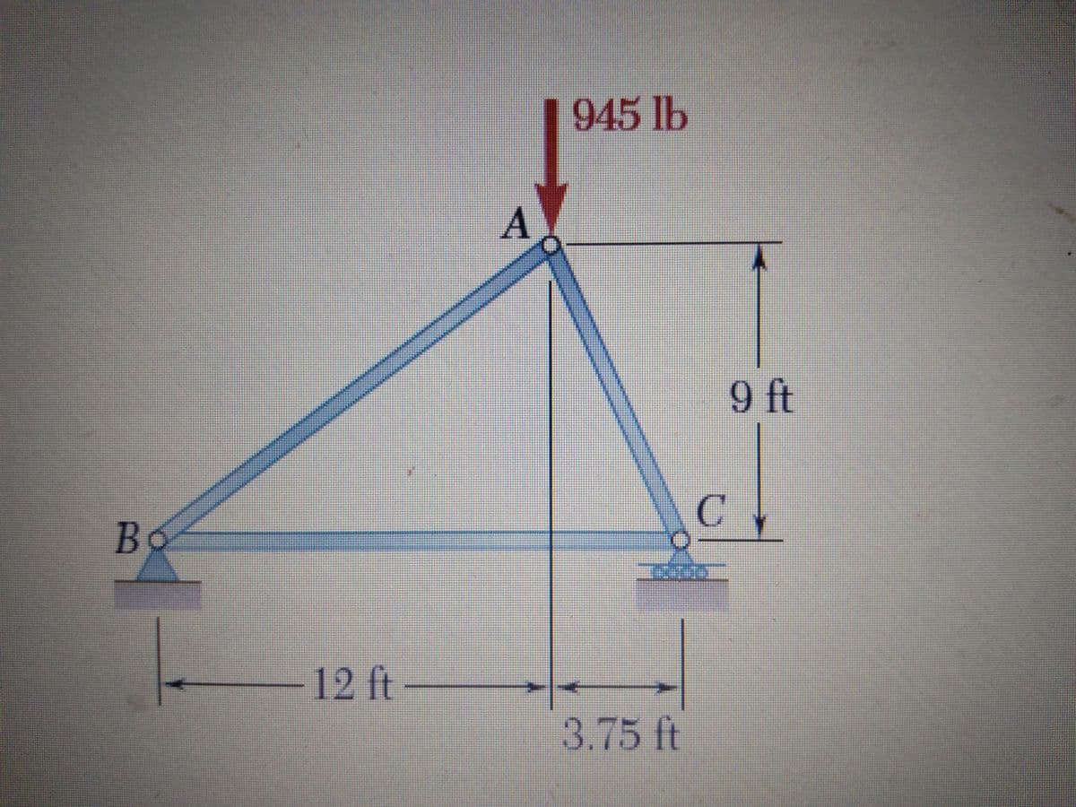 945 lb
9 ft
C
Bo
12 ft-
-1
3.75 ft
