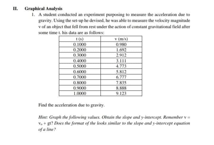 II. Graphical Analysis
1. A student conducted an experiment purposing to measure the acceleration due to
gravity. Using the set-up he devised, he was able to measure the velocity magnitude
v of an object that fell from rest under the action of constant gravitational field after
some time t. his data are as follows:
t (s)
0.1000
v (m/s)
0.980
1.692
2.912
0.2000
0.3000
0.4000
0.5000
3.111
4.773
0.6000
5.812
0.7000
6.777
7.835
8.888
0.8000
0.9000
1.0000
9.123
Find the acceleration due to gravity.
Hint: Graph the following values. Obtain the stope and y-intercept. Remember v =
Vo + gt? Đoes the format of the looks similar to the slope and y-intercept equation
of a line?
