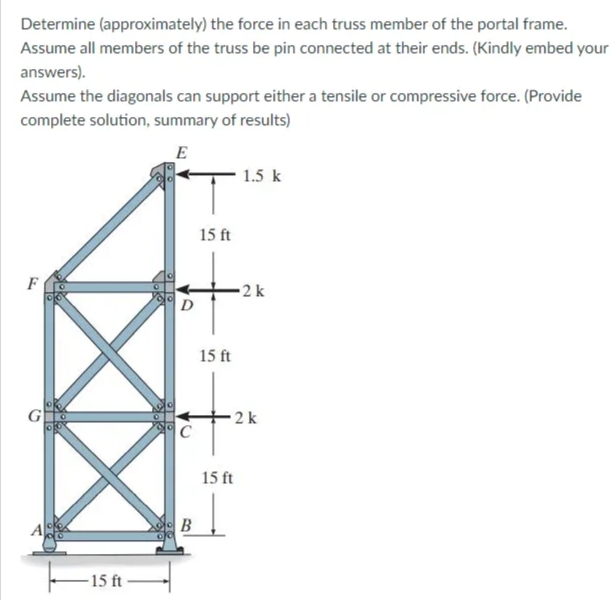 Determine (approximately) the force in each truss member of the portal frame.
Assume all members of the truss be pin connected at their ends. (Kindly embed your
answers).
Assume the diagonals can support either a tensile or compressive force. (Provide
complete solution, summary of results)
E
1.5 k
15 ft
F
2k
D
15 ft
– 2 k
C
15 ft
В
-15 ft
