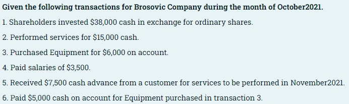 Given the following transactions for Brosovic Company during the month of October2021.
1. Shareholders invested $38,000 cash in exchange for ordinary shares.
2. Performed services for $15,000 cash.
3. Purchased Equipment for $6,000 on account.
4. Paid salaries of $3,500.
5. Received $7,500 cash advance from a customer for services to be performed in November2021.
6. Paid $5,000 cash on account for Equipment purchased in transaction 3.
