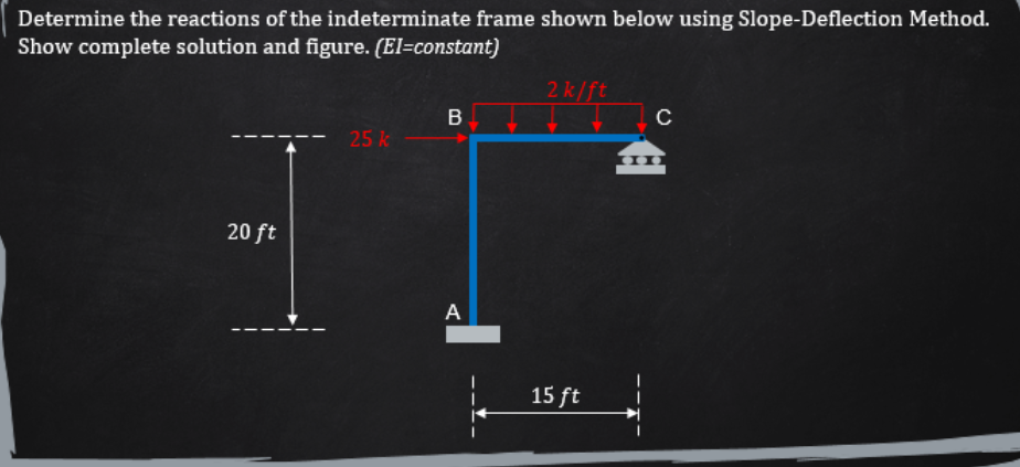 Determine the reactions of the indeterminate frame shown below using Slope-Deflection Method.
Show complete solution and figure. (El=constant)
2k/ft
25 k
20 ft
A
15 ft
