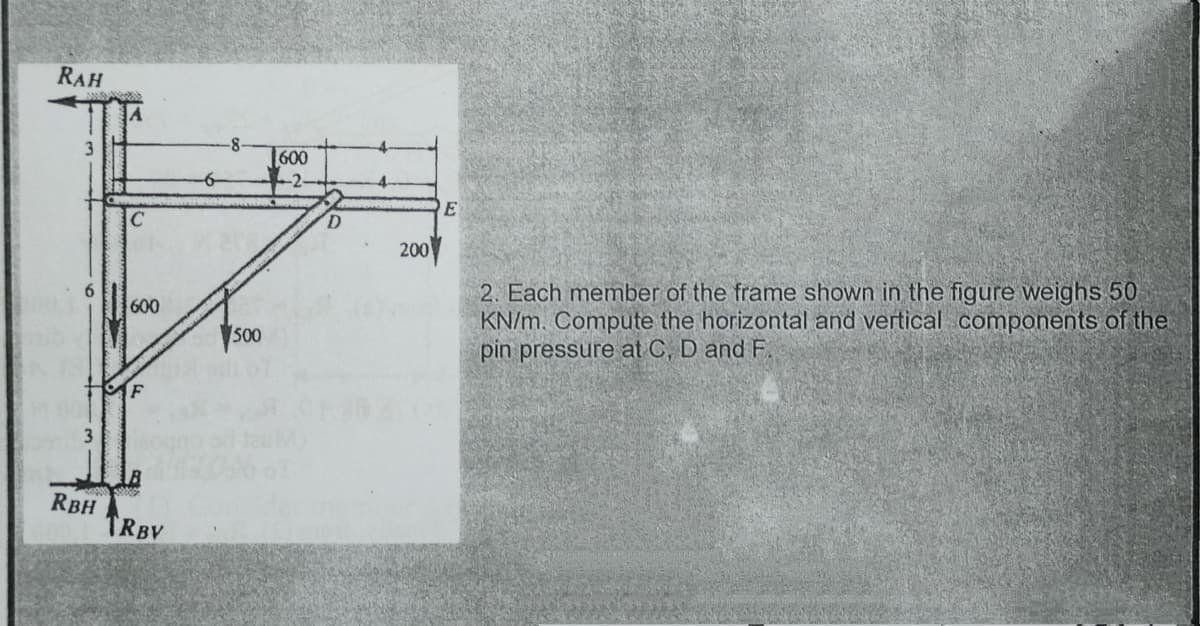 RAH
600
E
200
2. Each member of the frame shown in the figure weighs 50
KN/m. Compute the horizontal and vertical components of the
pin pressure at C, D and F,
600
500
F
RBH
TRBV
