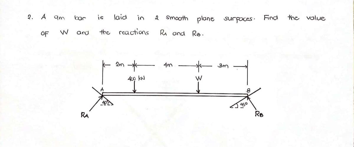 A
is
laid
in
Smooth plane surpaces.
the value
bar
2
Find
the reactions
RA and Re.
OF
and
4m
400 kN
W
A
to
40%
4450
RA
Re
2.
