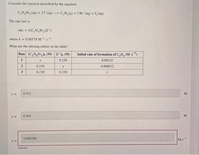 Consider the reaction described by the equation
The rate law is
C₂H₂Br₂(aq) + 31 (aq) → C₂H₂(g) + 2 Br(aq) + 15 (aq)
rate = k[C₂H₂Br₂][I]
where k = 0.00578 Ms.
What are the missing entries in the table?
x=
Z=
Run [C₂H₂Br₂lo (M) [Ilo (M)
1
0.230
2
3
0.932
0.464
0.000260
Incorrect
x
0.230
0.230
y
0.230
Initial rate of formation of C₂H, (M-s¹)
0.00122
0.000612
z
M
M
M-s-1