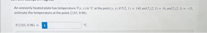 An unevenly heated plate has temperature 7(x, y) in °C at the point (x, y). If 7(2, 1) = 140, and 7,(2, 1) = 16, and 7, (2, 1) = -15,
estimate the temperature at the point (2.03, 0.96).
T(2.03, 0.96)
°C