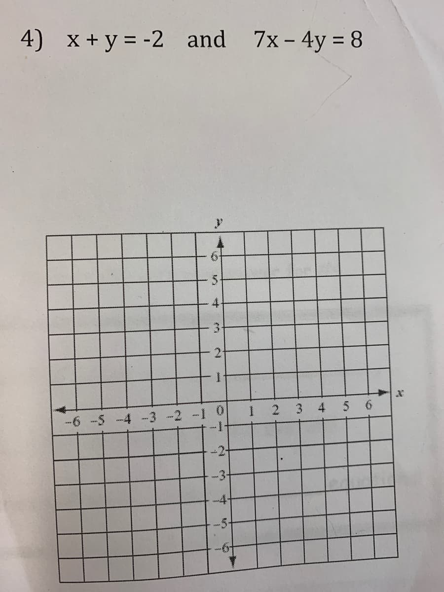 4) x + y = -2 and
7x - 4y = 8
3.
2.
-6-5 -4 -3
0.
1 2 3 4 5 6
min
--3-
