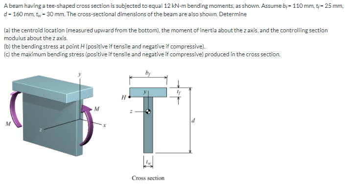 A beam having a tee-shaped cross section is subjected to equal 12 kN-m bending moments, as shown. Assume b;- 110 mm, tę- 25 mm,
d- 160 mm, tw - 30 mm. The cross-sectional dimensions of the beam are also shown. Determine
(a) the centroid location (measured upward from the bottom), the moment of inertia about the z axis, and the controlling section
modulus about the z axis.
(b) the bending stress at point H (positive if tensile and negative if compressive).
(c) the maximum bending stress (positive if tensile and negative if compressive) produced in the cross section.
H
Cross section
